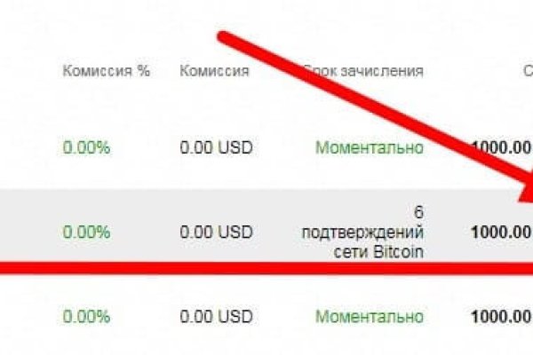 Угнали аккаунт кракен