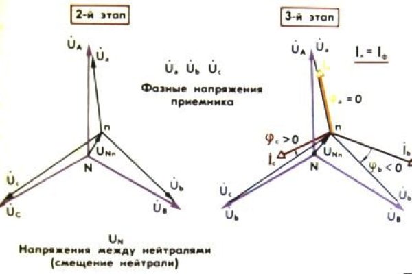 Кракен сайт как зайти