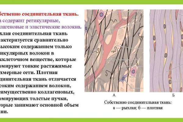 Darknet ссылка кракен kraken014 com